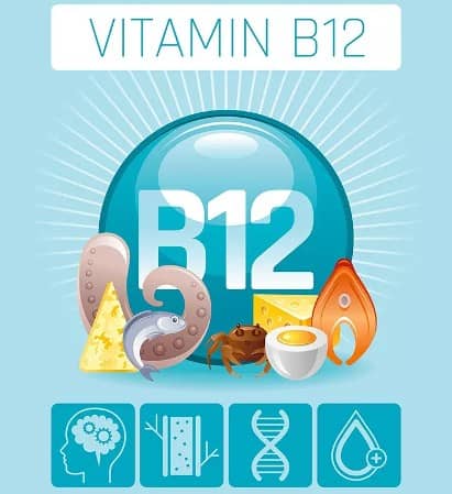 Vitamin B12 Iv Drip Benefits